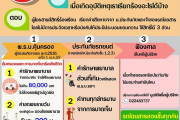 เมื่อเกิดอุบัติเหตุเราเรียกร้องอะไรได้บ้าง