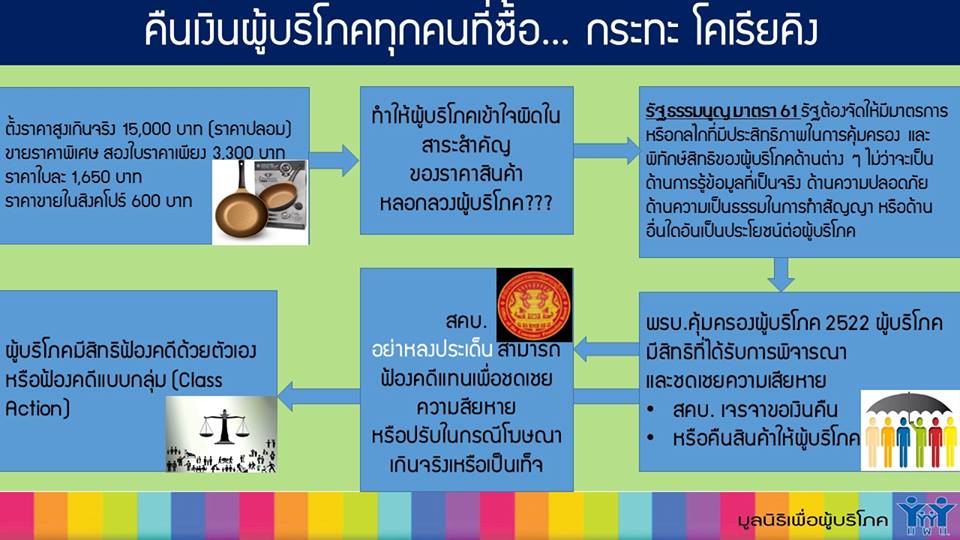 600510 news