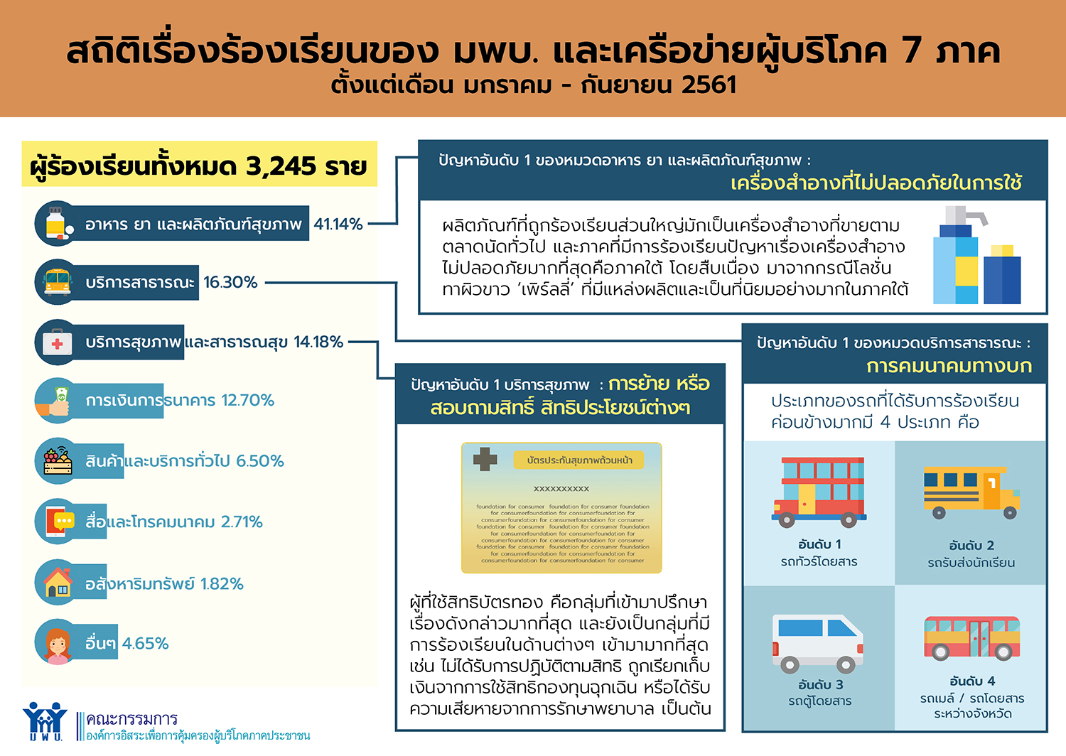 info stat 2 1