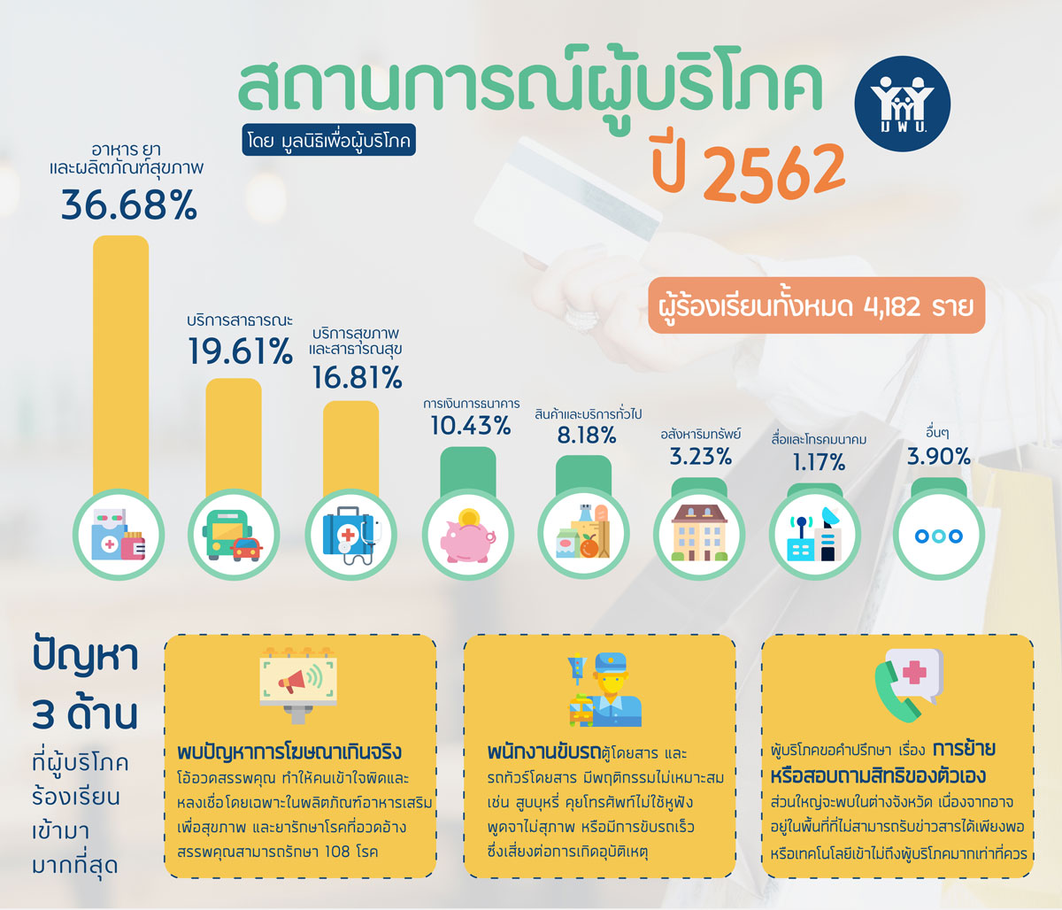 info consumersituation2019 01 resize