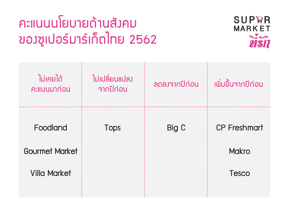 news pic 02.08.2019 table2