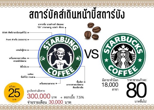 570128_strabung